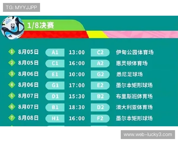 女足赛程全览 各大赛事时间表与重要比赛安排解析 女足赛程全览 各大赛事时间表与重要比赛安排解析